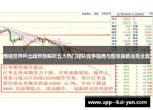 围绕世界杯出线形势解析五大热门球队竞争格局与前景最新走势全面
