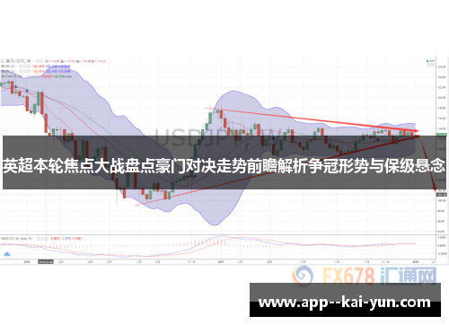 英超本轮焦点大战盘点豪门对决走势前瞻解析争冠形势与保级悬念