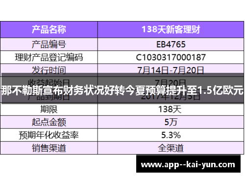 那不勒斯宣布财务状况好转今夏预算提升至1.5亿欧元